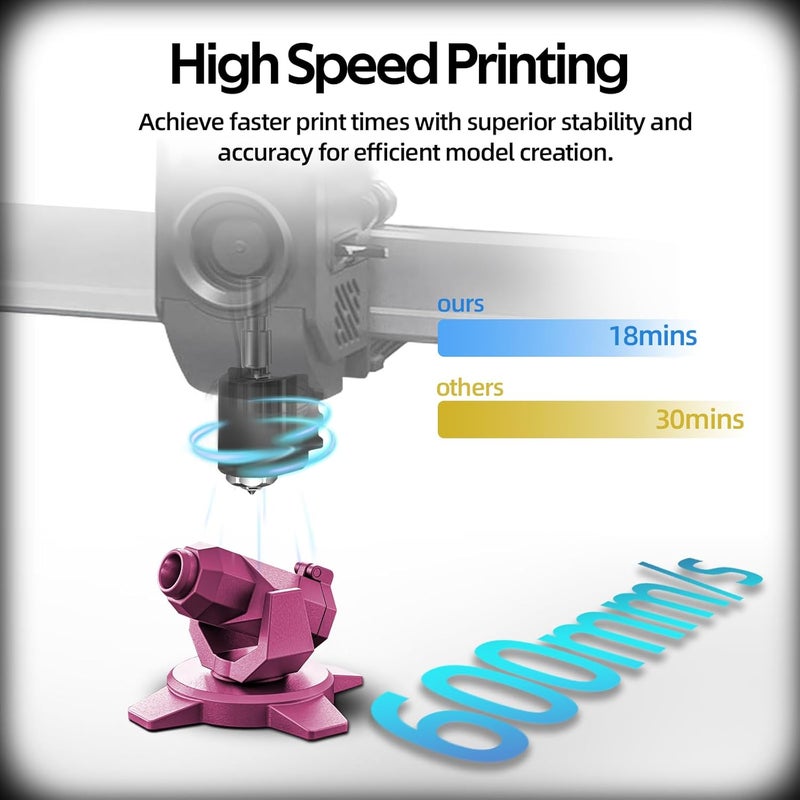 IdeaFormer-3D Kobra 3 Max Hotend with 0.4mm Hardened Steel Nozzle, Quick-Swap Integrated Kobra 3 Max Extruder Hotend Print Head Hot End for Anycubic Kobra 3 Max/Combo 3D Printer Extruder Replacement - Image 2